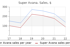 160 mg super avana effective