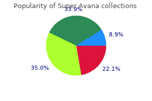 purchase super avana 160 mg fast delivery