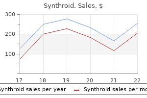 synthroid 25 mcg generic amex
