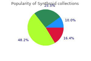 generic synthroid 75 mcg fast delivery