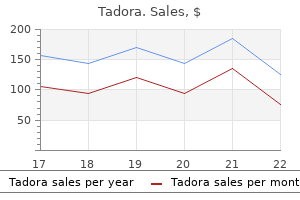 20 mg tadora discount free shipping