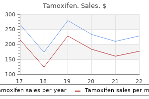 buy tamoxifen 20 mg otc