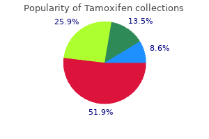 discount tamoxifen 20 mg without a prescription