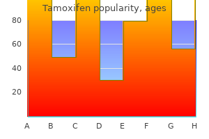 20 mg tamoxifen order with visa