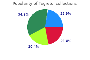 tegretol 200 mg buy generic on line