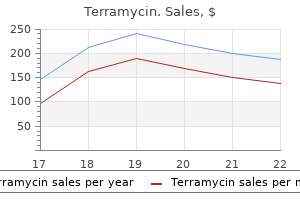 terramycin 250 mg order without prescription