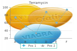 generic terramycin 250 mg overnight delivery