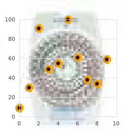 47, XYY syndrome