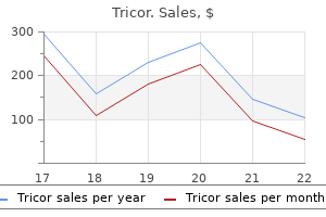 discount tricor 160 mg amex