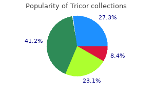generic tricor 160 mg without a prescription