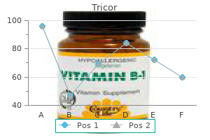 buy tricor 160 mg lowest price