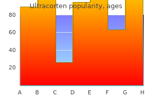 10 mg ultracorten order with visa