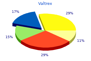 purchase valtrex 1000 mg with visa