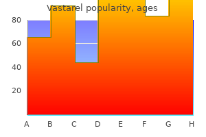 20mg vastarel generic with amex