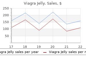 100 mg viagra jelly purchase with visa