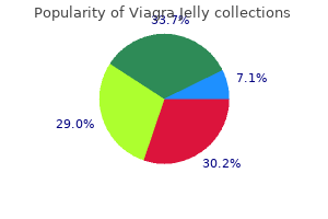 trusted 100 mg viagra jelly