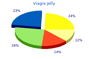 viagra jelly 100 mg discount visa