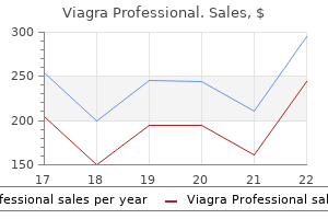 purchase 50 mg viagra professional otc