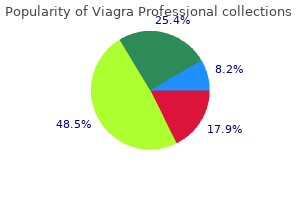 order viagra professional 50 mg with visa