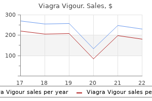 viagra vigour 800 mg low cost