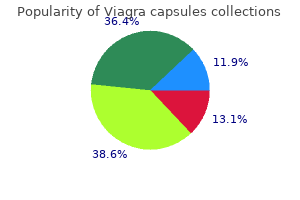 cheap 100 mg viagra capsules mastercard