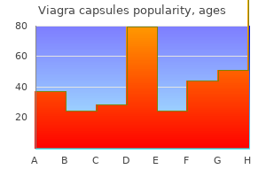 buy 100 mg viagra capsules amex