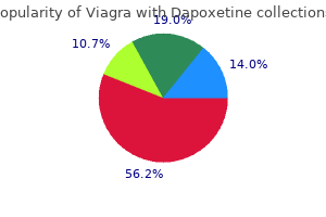 viagra with dapoxetine 50/30 mg fast delivery