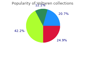 cheap voltaren 100 mg amex