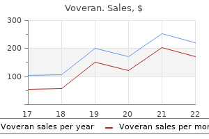 50 mg voveran for sale