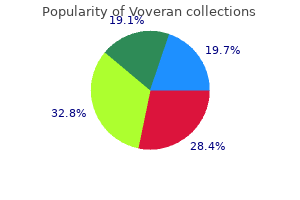 voveran 50 mg best