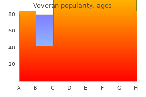 voveran 50 mg purchase mastercard