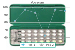 voveran 50 mg order line
