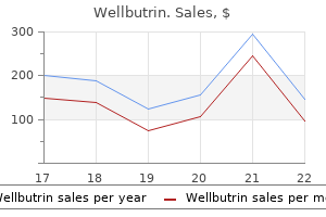 wellbutrin 300 mg cheap with visa