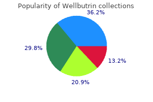 wellbutrin 300 mg purchase without a prescription