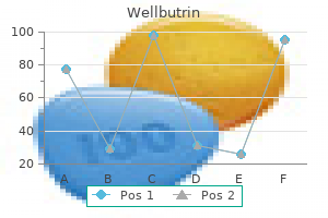 safe wellbutrin 300 mg