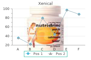 xenical 120 mg discount on-line