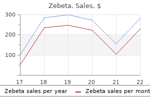 10 mg zebeta buy mastercard