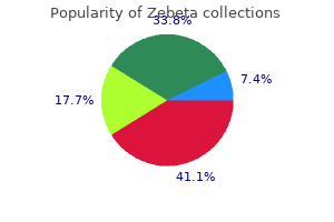 zebeta 5 mg purchase with visa