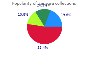 cheap 100 mg zenegra otc