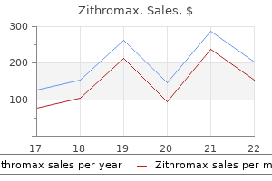 zithromax 100 mg generic overnight delivery