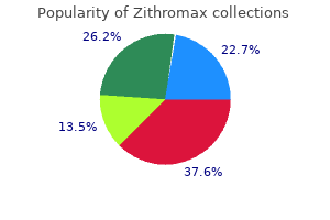 purchase 100 mg zithromax with amex