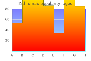 cheap zithromax 500 mg on-line