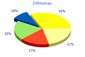 buy 100 mg zithromax free shipping
