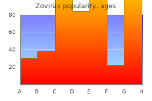 order 200 mg zovirax fast delivery