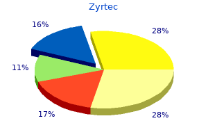 zyrtec 5 mg discount fast delivery